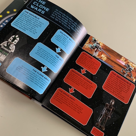 Star Wars Lego Brick Master - Picture 5 of 13